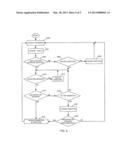 Electronic Device and Method For Character Deletion diagram and image