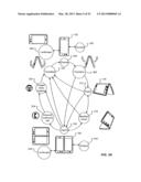 UNIFIED DESKTOP DOCKING FLOW diagram and image