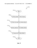 UNIFIED DESKTOP DOCKING FLOW diagram and image