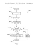 UNIFIED DESKTOP DOCKING FLOW diagram and image