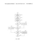 SOFTWARE FACTORY HEALTH MONITORING diagram and image