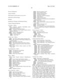 SOFTWARE FACTORY HEALTH MONITORING diagram and image