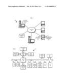 SOFTWARE COMPONENT PLACEMENT ON EXECUTION PLATFORMS diagram and image