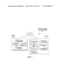 Memory Management Parameters Derived from System Modeling diagram and image