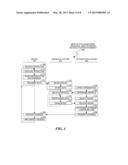 Memory Management Parameters Derived from System Modeling diagram and image