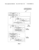 Memory Management Parameters Derived from System Modeling diagram and image