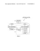 Memory Management Parameters Derived from System Modeling diagram and image