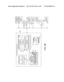 Resource allocation using entitlements diagram and image