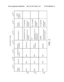 Dynamic Multidimensional Schemas for Event Monitoring diagram and image