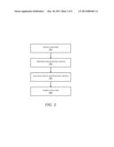 Dynamic Multidimensional Schemas for Event Monitoring diagram and image