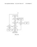 Dynamic Multidimensional Schemas for Event Monitoring diagram and image