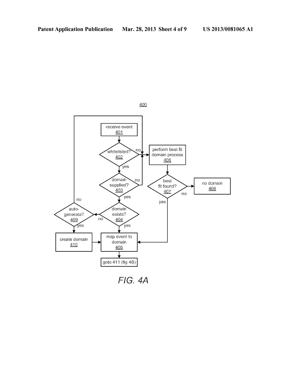 Dynamic Multidimensional Schemas for Event Monitoring - diagram, schematic, and image 05