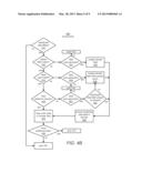 Dynamic Multidimensional Schemas for Event Monitoring diagram and image