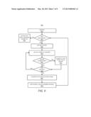 Dynamic Multidimensional Schemas for Event Monitoring diagram and image