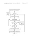 Dynamic Multidimensional Schemas for Event Monitoring diagram and image