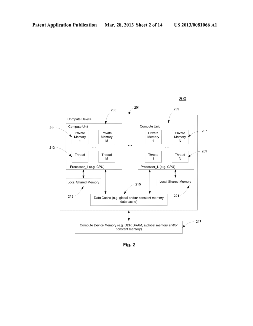 APPLICATION PROGRAMMING INTERFACES FOR DATA PARALLEL COMPUTING ON MULTIPLE     PROCESSORS - diagram, schematic, and image 03