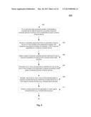 APPLICATION PROGRAMMING INTERFACES FOR DATA PARALLEL COMPUTING ON MULTIPLE     PROCESSORS diagram and image