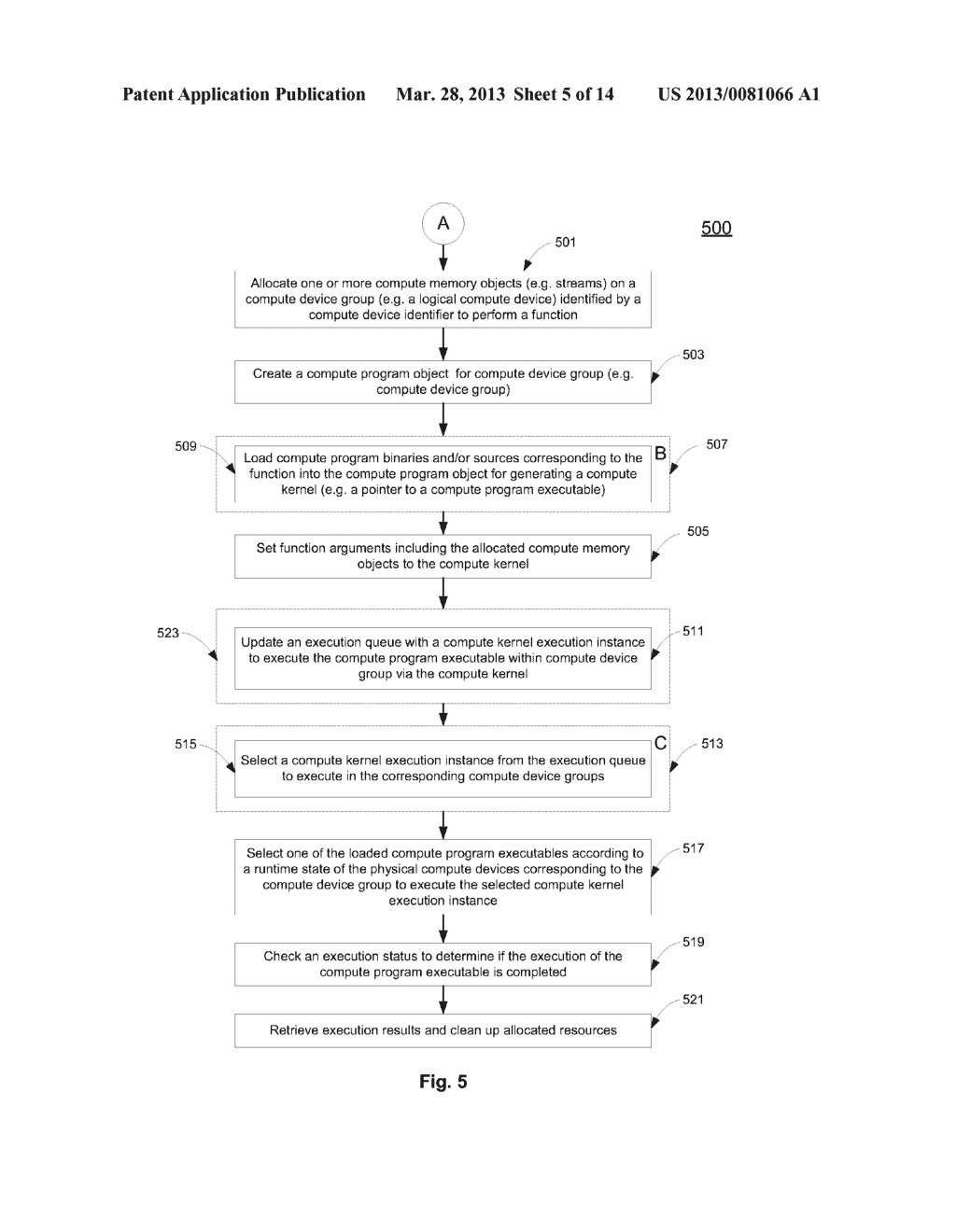 APPLICATION PROGRAMMING INTERFACES FOR DATA PARALLEL COMPUTING ON MULTIPLE     PROCESSORS - diagram, schematic, and image 06