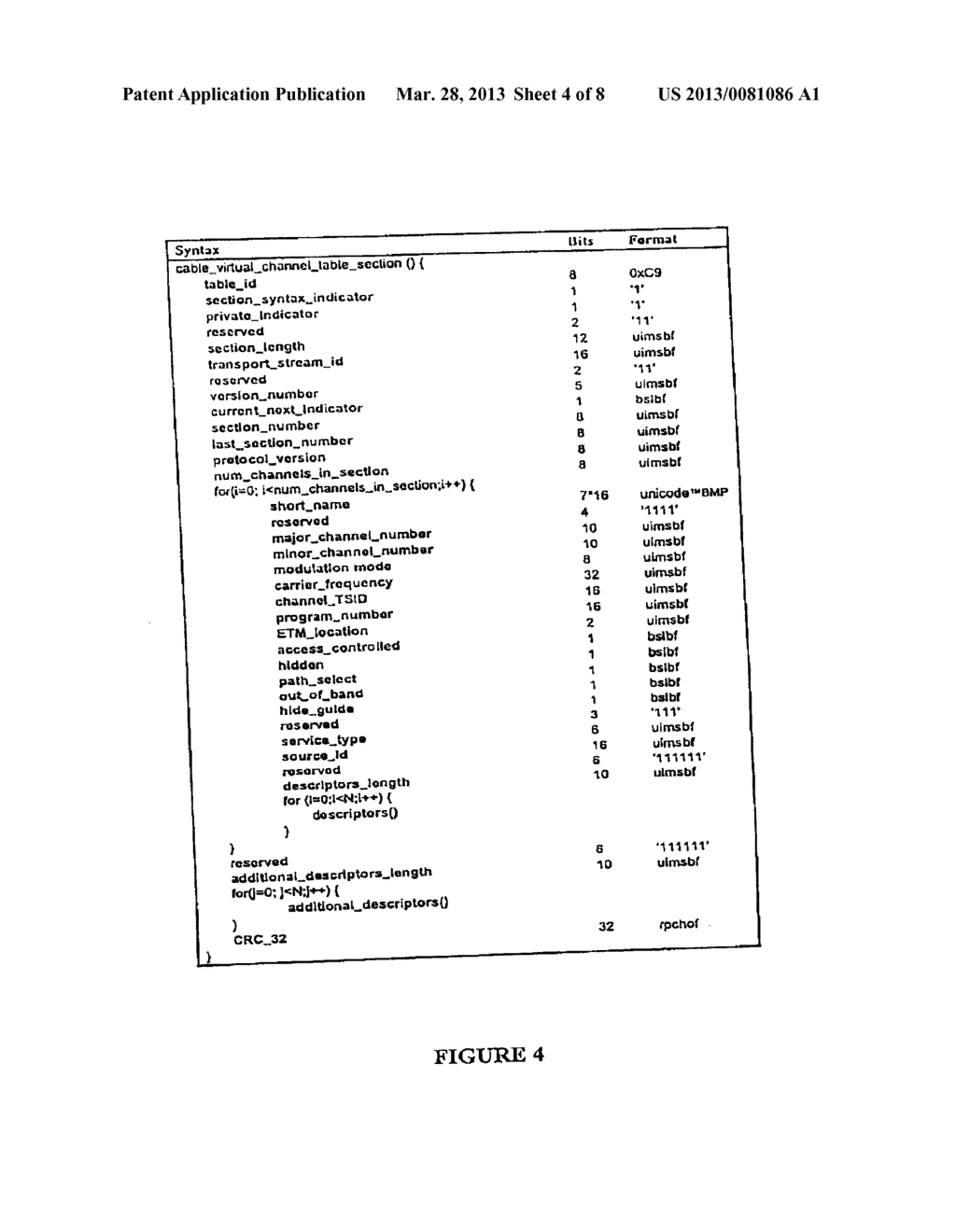 VIRTUAL CHANNEL TABLE FOR A BROADCAST PROTOCOL AND METHOD OF BROADCASTING     AND RECEIVING BROADCAST SIGNALS USING THE SAME - diagram, schematic, and image 05