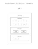 METHOD FOR MAPPING BETWEEN SIGNALING INFORMATION AND ANNOUNCEMENT     INFORMATION AND BROADCAST RECEIVER diagram and image