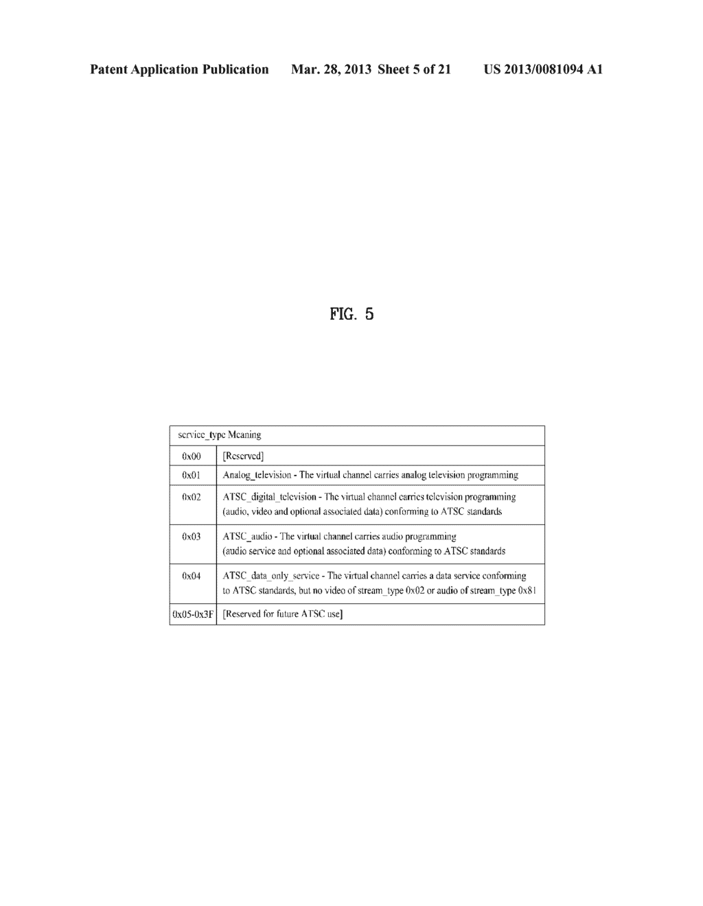 METHOD FOR MAPPING BETWEEN SIGNALING INFORMATION AND ANNOUNCEMENT     INFORMATION AND BROADCAST RECEIVER - diagram, schematic, and image 06