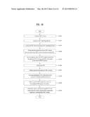 METHOD FOR MAPPING BETWEEN SIGNALING INFORMATION AND ANNOUNCEMENT     INFORMATION AND BROADCAST RECEIVER diagram and image