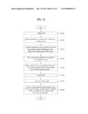 METHOD FOR MAPPING BETWEEN SIGNALING INFORMATION AND ANNOUNCEMENT     INFORMATION AND BROADCAST RECEIVER diagram and image