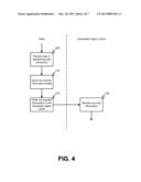 SYSTEM AND METHOD OF REAL-TIME CHANGE PROPAGATION AND ACTIVATION USING A     DISTRIBUTED OBJECT CACHE diagram and image