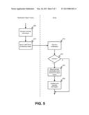 SYSTEM AND METHOD OF REAL-TIME CHANGE PROPAGATION AND ACTIVATION USING A     DISTRIBUTED OBJECT CACHE diagram and image