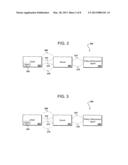 POLICY COMPLIANCE-BASED SECURE DATA ACCESS diagram and image