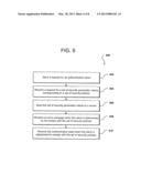 POLICY COMPLIANCE-BASED SECURE DATA ACCESS diagram and image