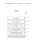 POLICY COMPLIANCE-BASED SECURE DATA ACCESS diagram and image