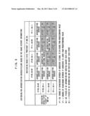 APPARATUS, METHOD, AND PROGRAM FOR VALIDATING USER diagram and image