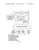 Providing Operation Services for Networks via Operations Service Servers diagram and image