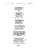 Providing Operation Services for Networks via Operations Service Servers diagram and image