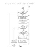 INCREASED SECURITY FOR COMPUTER USERID INPUT FIELDS diagram and image