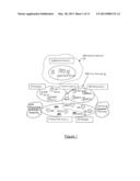 IP Multimedia Subsystem User Identity Handling Method and Apparatus diagram and image