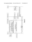 IP Multimedia Subsystem User Identity Handling Method and Apparatus diagram and image