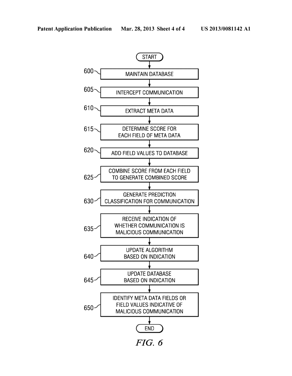 System, Method, and Logic for Classifying Communications - diagram, schematic, and image 05