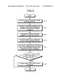 STORAGE DEVICE AND WRITING DEVICE diagram and image