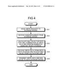 STORAGE DEVICE AND WRITING DEVICE diagram and image