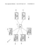 ANONYMOUS ASSOCIATION SYSTEM UTILIZING BIOMETRICS diagram and image