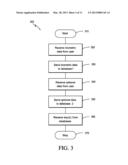 ANONYMOUS ASSOCIATION SYSTEM UTILIZING BIOMETRICS diagram and image