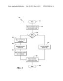 ANONYMOUS ASSOCIATION SYSTEM UTILIZING BIOMETRICS diagram and image