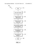 ANONYMOUS ASSOCIATION SYSTEM UTILIZING BIOMETRICS diagram and image