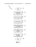 ANONYMOUS ASSOCIATION SYSTEM UTILIZING BIOMETRICS diagram and image