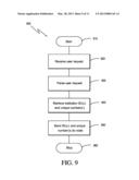 ANONYMOUS ASSOCIATION SYSTEM UTILIZING BIOMETRICS diagram and image