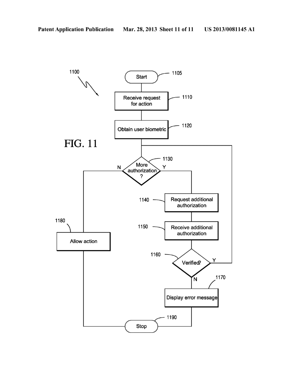 ANONYMOUS ASSOCIATION SYSTEM UTILIZING BIOMETRICS - diagram, schematic, and image 12