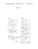 ANTI-KEYLOG EDITOR diagram and image