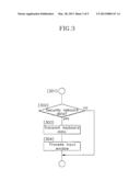 ANTI-KEYLOG EDITOR diagram and image